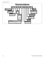 Preview for 2 page of York DHPM09NWM42Q1 Technical Manual