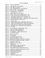 Preview for 11 page of York ECO2 YPAL 050 Installation & Operation Manual