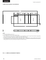 Preview for 28 page of York ECO2 YPAL 050 Installation & Operation Manual