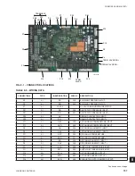 Preview for 157 page of York ECO2 YPAL 050 Installation & Operation Manual