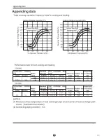 Preview for 77 page of York EVJC 12 Installation Instructions Manual