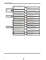 Preview for 90 page of York EVJC 12 Installation Instructions Manual