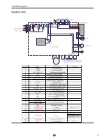 Предварительный просмотр 139 страницы York EVJC 12 Installation Instructions Manual