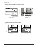 Preview for 157 page of York EVJC 12 Installation Instructions Manual