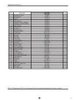 Preview for 201 page of York EVJC 12 Installation Instructions Manual