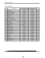 Preview for 202 page of York EVJC 12 Installation Instructions Manual