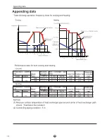 Preview for 156 page of York EVJC 12 Installation Instructions Manual