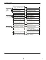 Preview for 169 page of York EVJC 12 Installation Instructions Manual