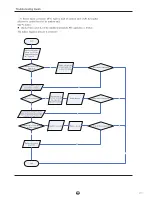 Preview for 101 page of York EVJC 12 Installation Instructions Manual