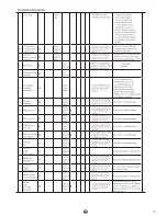 Preview for 173 page of York EVJC 12 Installation Instructions Manual