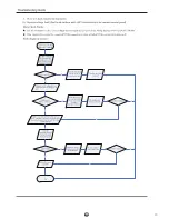 Preview for 175 page of York EVJC 12 Installation Instructions Manual