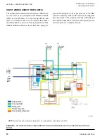 Предварительный просмотр 16 страницы York EX Series Installation, Operation & Maintenance Instructions Manual