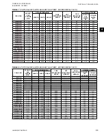 Preview for 33 page of York EX Series Installation, Operation & Maintenance Instructions Manual