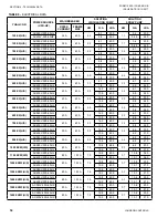 Preview for 34 page of York EX Series Installation, Operation & Maintenance Instructions Manual