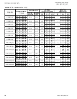 Preview for 36 page of York EX Series Installation, Operation & Maintenance Instructions Manual