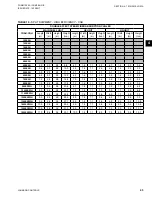 Preview for 43 page of York EX Series Installation, Operation & Maintenance Instructions Manual