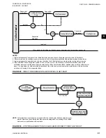 Preview for 81 page of York EX Series Installation, Operation & Maintenance Instructions Manual