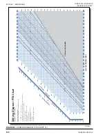 Preview for 160 page of York EX Series Installation, Operation & Maintenance Instructions Manual