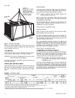 Preview for 4 page of York H3CE180 Installation Instructions Manual
