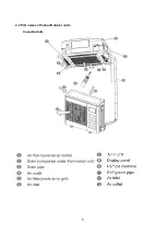 Preview for 8 page of York HP Series Service Manual