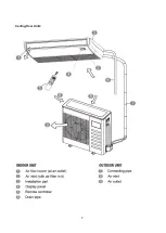 Preview for 10 page of York HP Series Service Manual