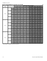 Preview for 24 page of York PHG6A24 Technical Manual