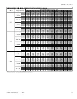 Preview for 25 page of York PHG6A24 Technical Manual