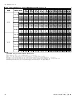 Preview for 28 page of York PHG6A24 Technical Manual