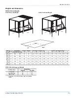 Предварительный просмотр 45 страницы York Predator XP Series Technical Manual