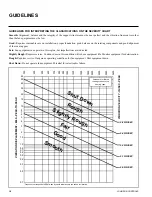 Preview for 10 page of York PW Series Operation & Maintenance Manual