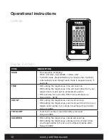 Preview for 12 page of York R101 Owner'S Manual