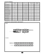Preview for 9 page of York SCOH-070K Installation Instructions Manual