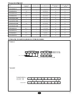 Предварительный просмотр 17 страницы York SCOH-070K Installation Instructions Manual