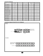 Предварительный просмотр 21 страницы York SCOH-070K Installation Instructions Manual