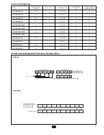 Предварительный просмотр 25 страницы York SCOH-070K Installation Instructions Manual