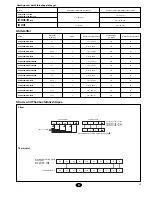 Предварительный просмотр 29 страницы York SCOH-070K Installation Instructions Manual