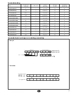 Предварительный просмотр 33 страницы York SCOH-070K Installation Instructions Manual