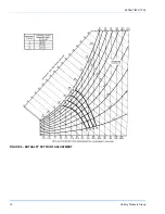 Preview for 14 page of York Sunline 2000 Installation Manual