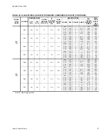 Preview for 27 page of York SUNLINE MAGNUM DJ 180 Technical Manual