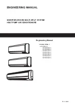 Preview for 1 page of York TIWM006B21S Engineering Manual