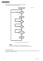 Preview for 26 page of York TIWM006B21S Engineering Manual