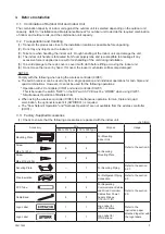 Preview for 11 page of York TIWM006B21S Installation And Maintenance Manual