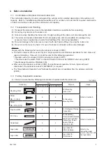 Preview for 11 page of York TIWM006B22S Installation And Maintenance Manual