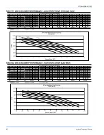 Предварительный просмотр 40 страницы York WW-15 Installation Manual