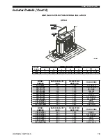 Preview for 79 page of York YCAL Series Manual