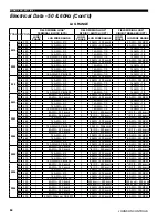 Preview for 84 page of York YCAL Series Manual