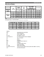 Preview for 85 page of York YCAL Series Manual