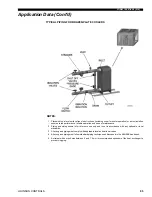 Preview for 95 page of York YCAL Series Manual