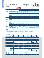 Preview for 2 page of York YLCA Specifications