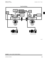 Preview for 49 page of York YVAA Installation, Operation & Maintenance Instructions Manual